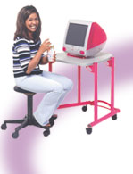 Anthro Technology