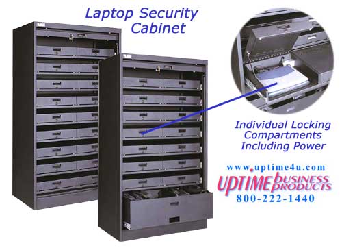 Laptop Security Cabinet and alternative to a laptop cart