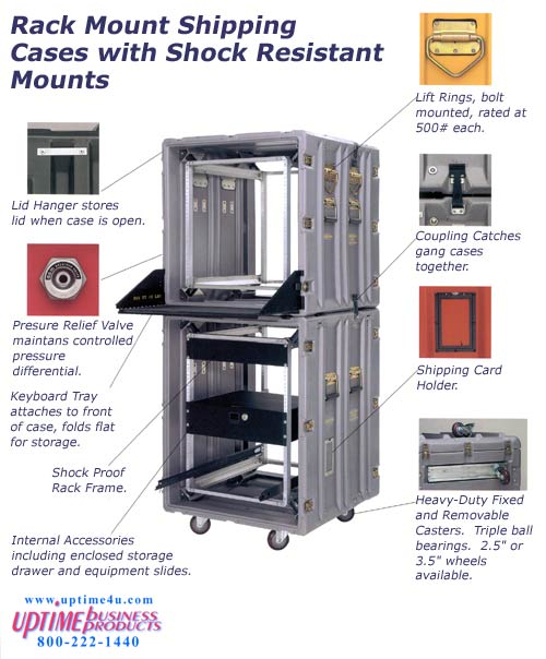 Now, can get your custom computer case, atx computer case, shipping case or rackmount case here.