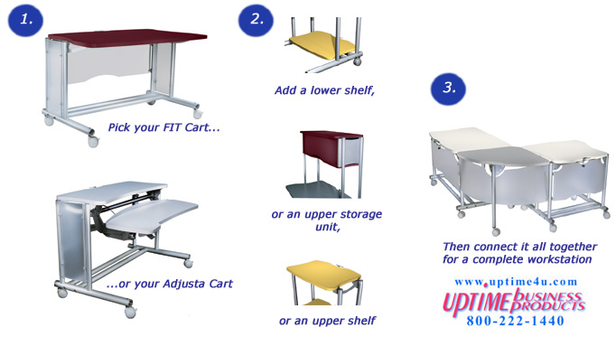 Anthro Fit System Computer Cart Gives You Value, Quality and Flexibility.