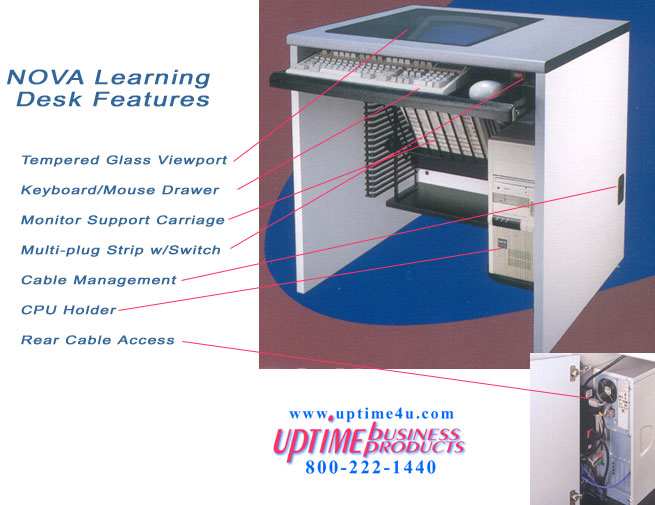 NOVA Learning Desk