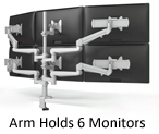 Adjustable Height Table Monitor Arm 6