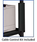 Anthro CCBK Console Cart Cable Kit