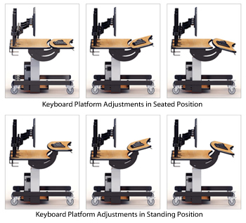 control room desk keyboard adjustments