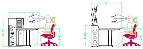flat panel console - pic 3
