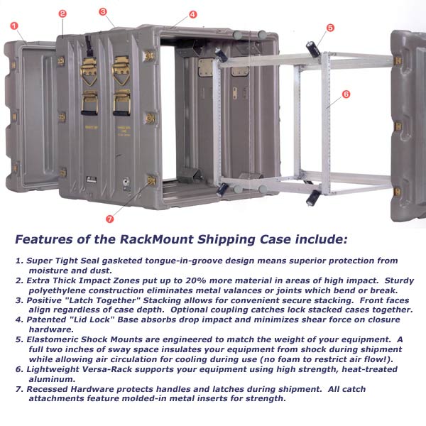 Compare to aluminum computer case, anvil case, laptop carrying case, ata rack case, hardigg case, ata shipping case.