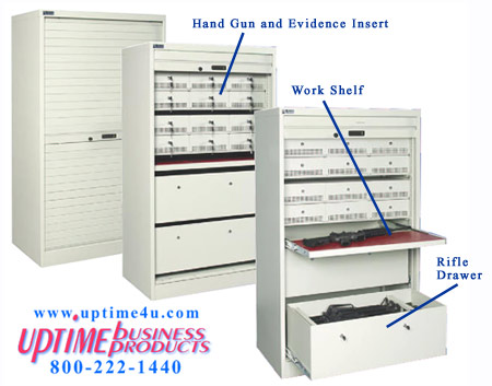 Secure Storage Cabinets