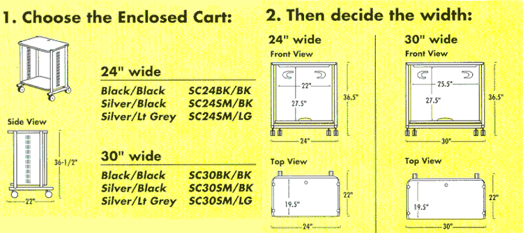 Anthro Technology Furniture Enclosed Cart