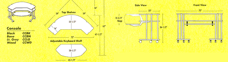 Anthro Technology Furniture Console Cart