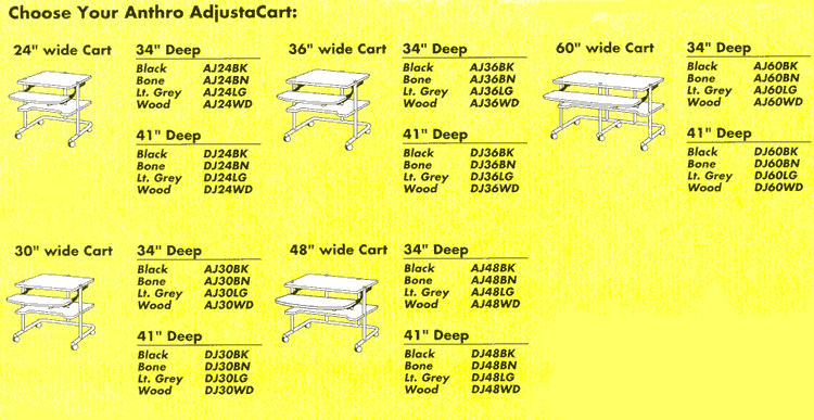Anthro Technology Furniture AdjustaCart