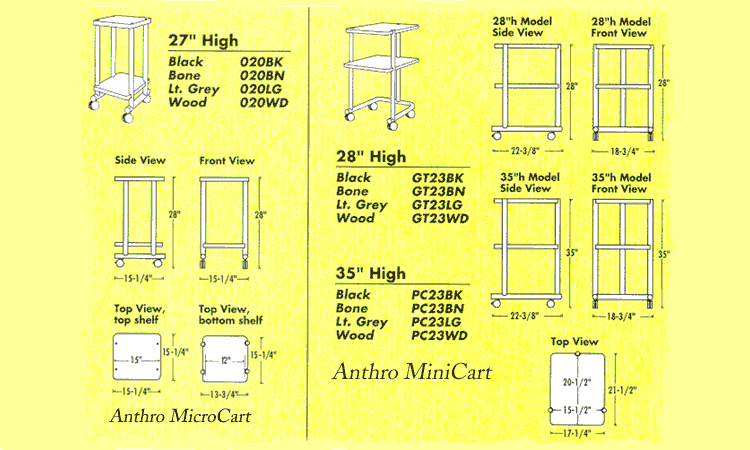 Anthro Technology Furniture Mini and Micro Cart