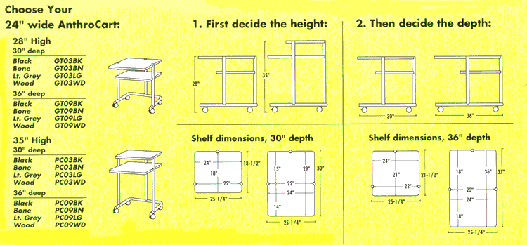 Anthro Technology 24" Cart