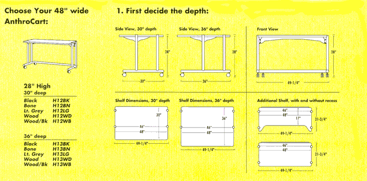 Anthro Technology 48" Cart