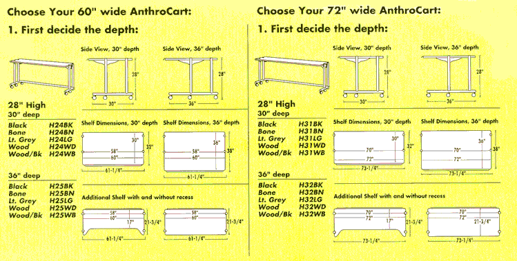 Anthro Technology 60"  & 72" Cart