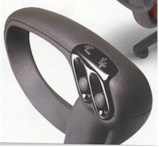Ergonomic control at your fingertips