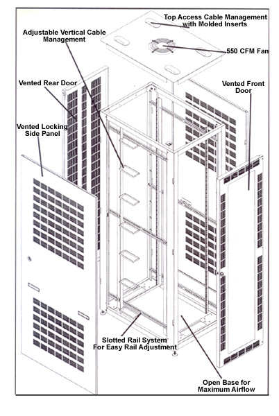EDP LanPro server cabinet
