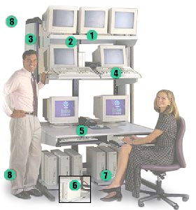 Engineered Data Products Netcom SL standard unit