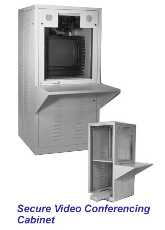 Secure video conferencing cabinet