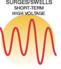 Liebert UPStation GXT UPS
