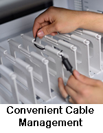 table cart cable routing