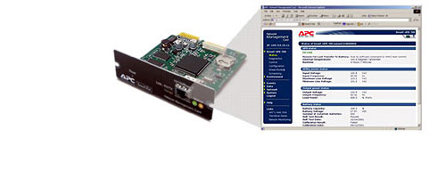 Power System Monitoring and Control by APC